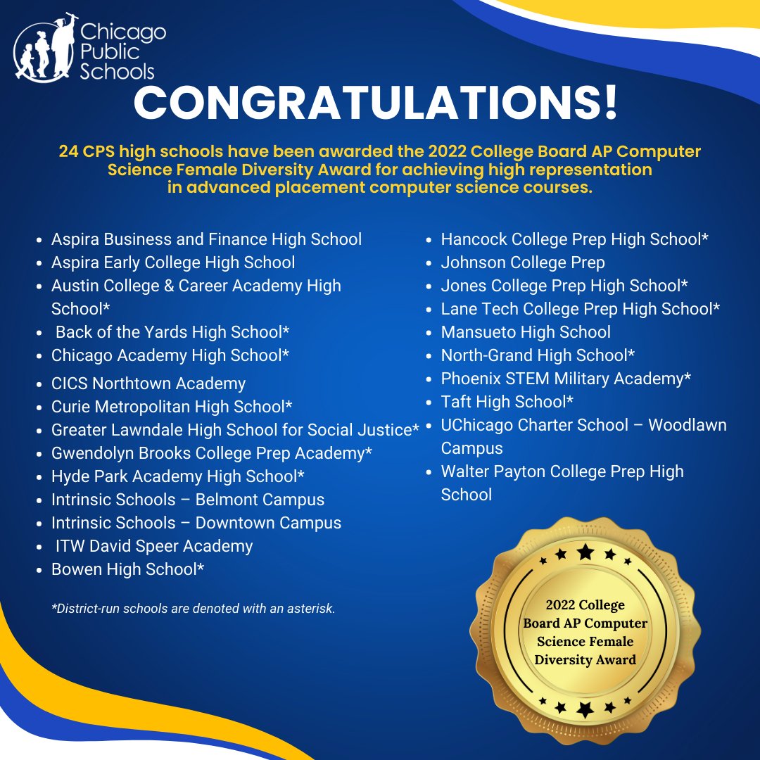Congratulations to our 24 CPS high schools who were awarded the 2022 College Board AP Computer Science Female Diversity Award for achieving high female representation in AP computer science courses. Your commitment to computer science education does not go unnoticed!