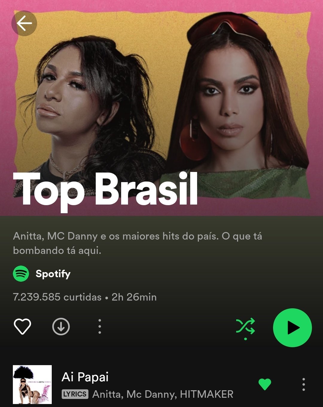 Anitta Crave  Fan Account on X: Anitta's “Ai papai” is on the cover of Spotify  Brazil's Top Brasil playlist. 😮 — The song is at the 1st position of the  playlist