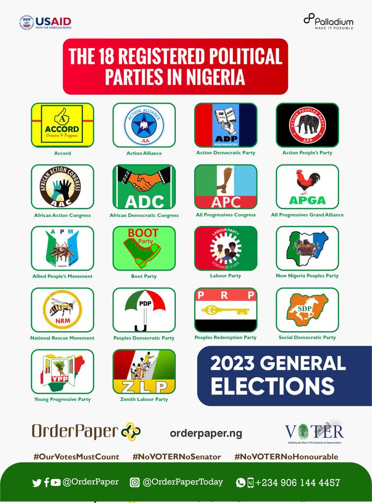 OrderPaper's tweet photo. #NigeriaDecides2023
Day 29, and the countdown continues!

Did you know that besides Labour Party, APC, and PDP, there are 15 other registered political parties in the 2023 election?
#OurVotesMustCount 
#NoVOTERNoHonourable 
#NoVOTERNoSenator 
 #iCollectPVC
 #NoPVCNoVote https://t.co/4H0WGPqB2T