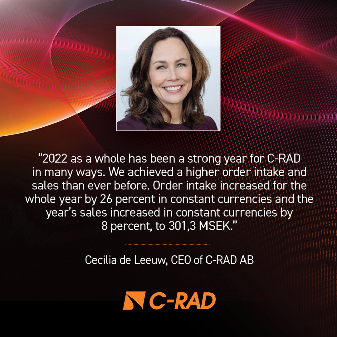 CPositioning's tweet photo. Our year-end report is out and 2022 was a great year for C-RAD. Thanks to our customers and our team. We're looking forward to an outstanding 2023! Read the report: https://t.co/hEKvNieHuz
#patientpositioning #surfacetracking #radiotherapy #cancertreatment #sgrt #crad https://t.co/FW7rgQoe5N
