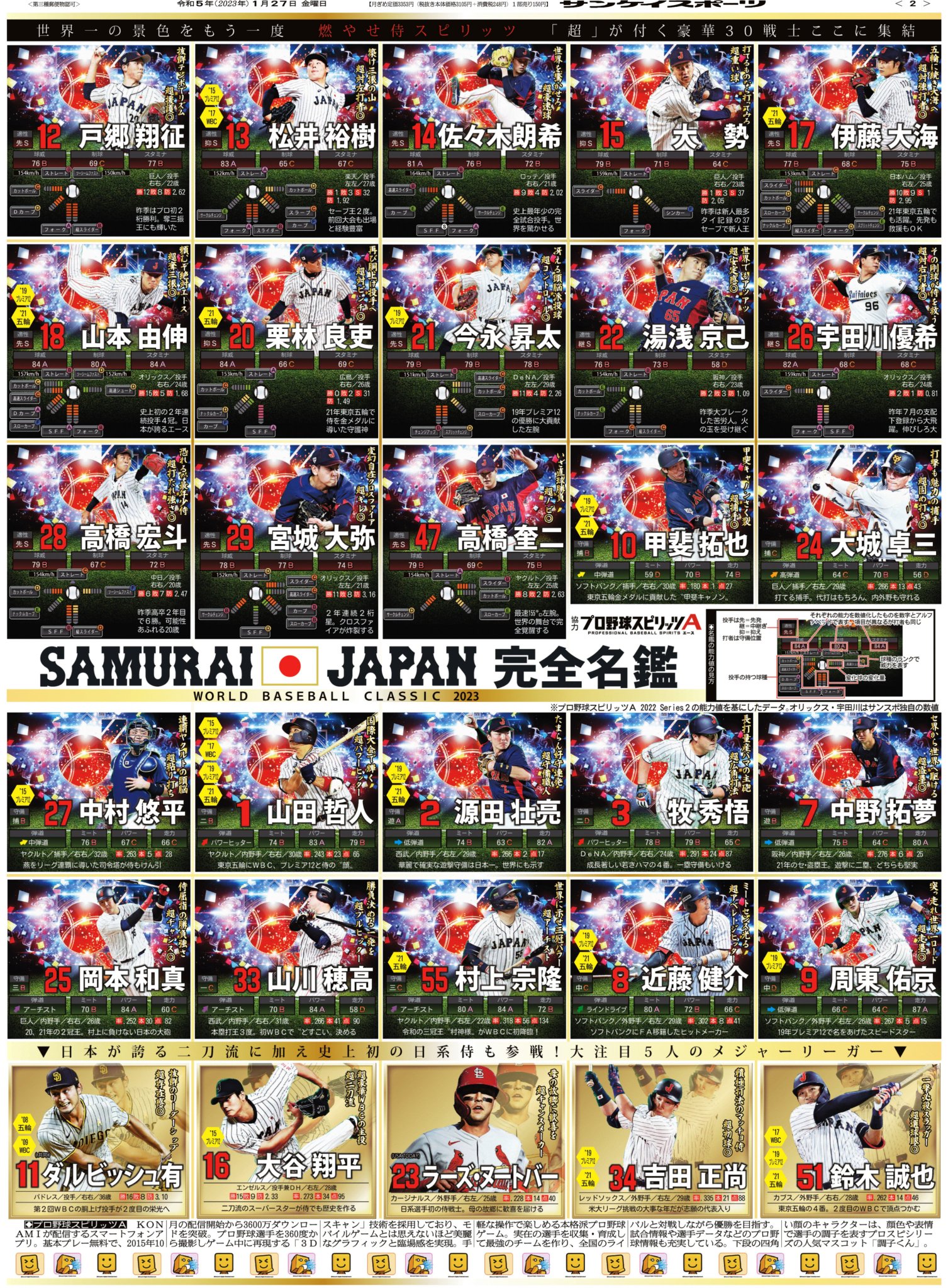 プロスポ-ツ年鑑 ２００６年/日本プロスポ-ツ協会/日本プロスポ-ツ協会（単行本） プロ野球を10倍楽しく見る方法 2006年版 | 江本 孟紀 |本 | 通販