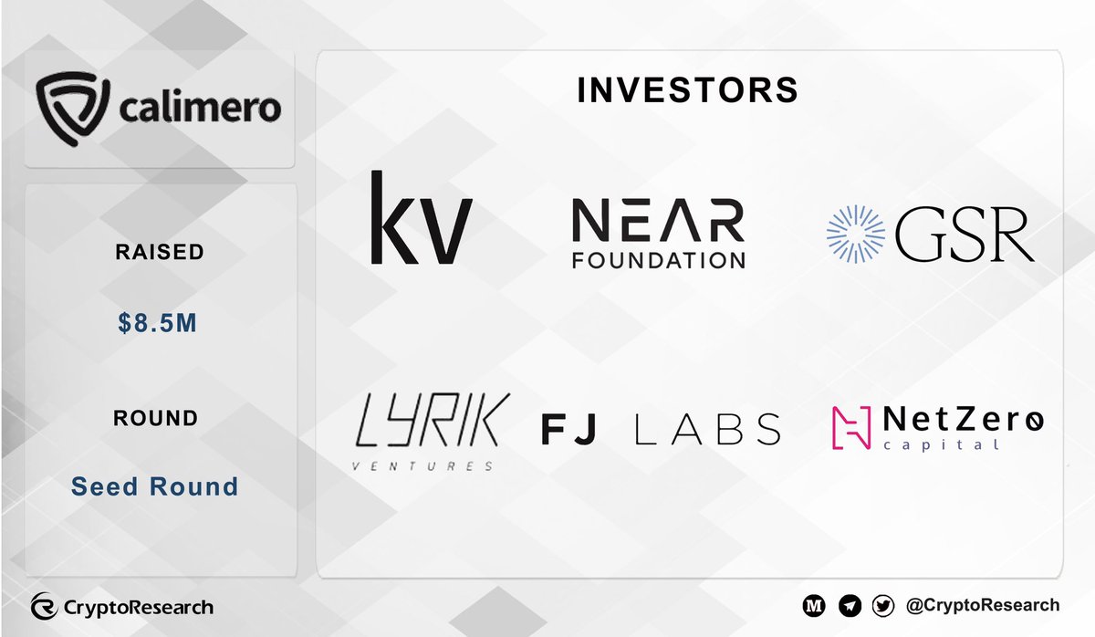 CryptoResearch tweet media