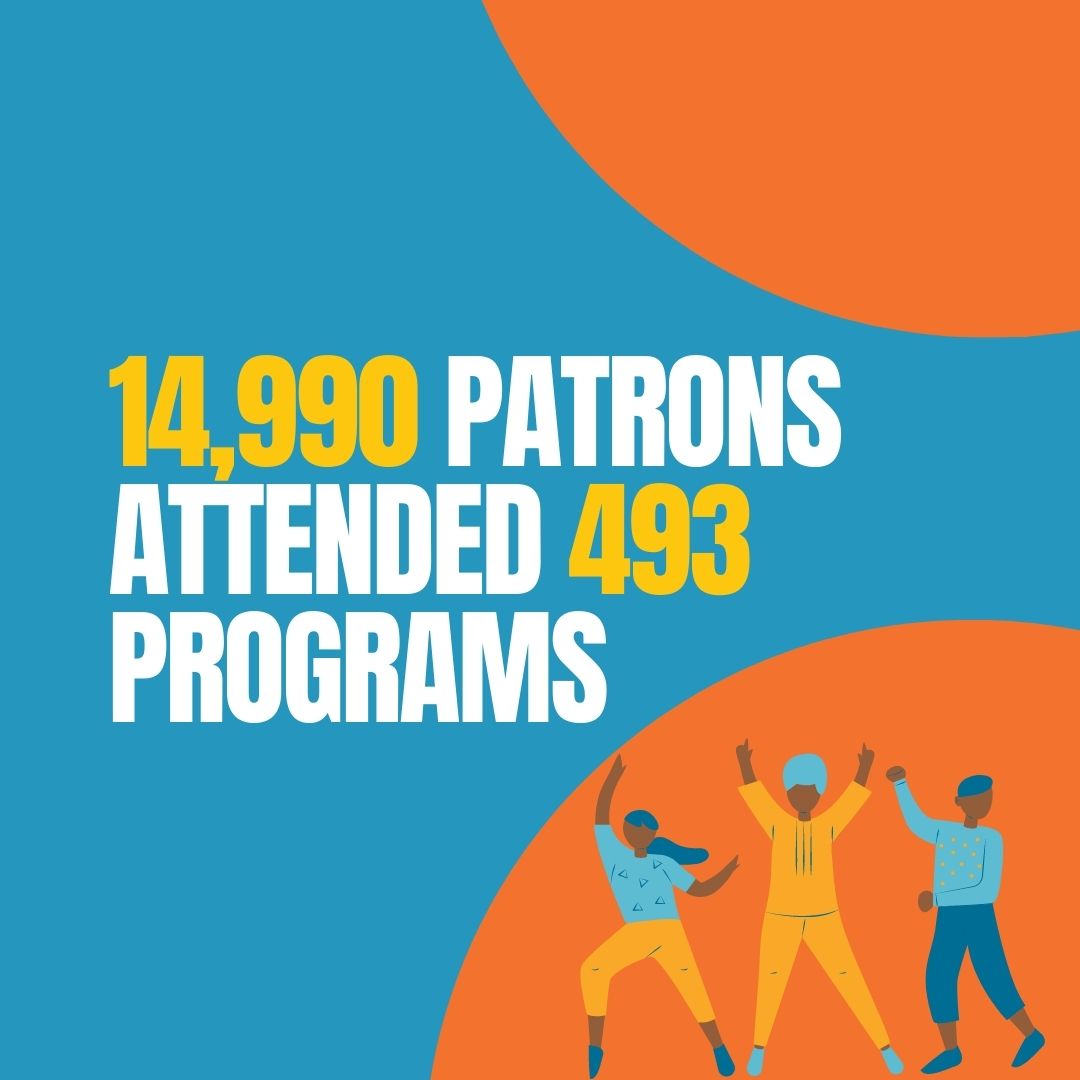 cobourgPL's tweet photo. Did you know that in 2022 we had 14,990 patrons attend #cobourgpl programs?
.
.
#cobourg #townofcobourg #cobourgpl #cobourgontario #librariesbuildcommunities https://t.co/n6DaEQQhEc