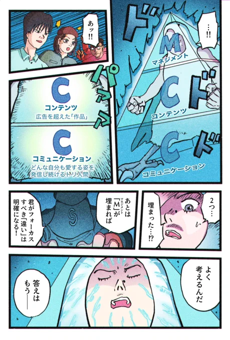 <最終回>

21日後に
【他のマンガ家との違い】を
見つけるつのだふむ(21日目) 1/3

#マンガ家のブランディング 