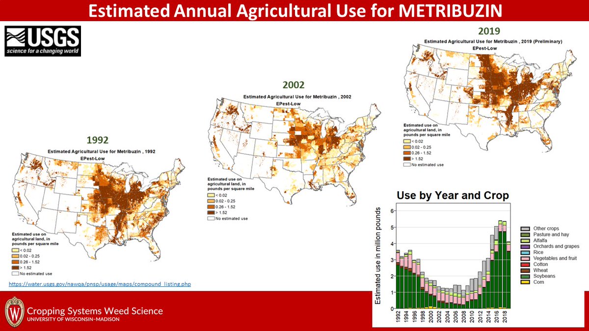 WiscWeeds's tweet photo. The resurgence of metribuzin!

In our #WiscWeeds trials, metribuzin (applied at appropriate rates) mixed with other effective PREs enhanced residual #waterhemp control without injuring soybean. That'll be part of our WI Corn-Soy Expo presentation next week https://t.co/M2dDHSbYZq https://t.co/d39fVU7k5w