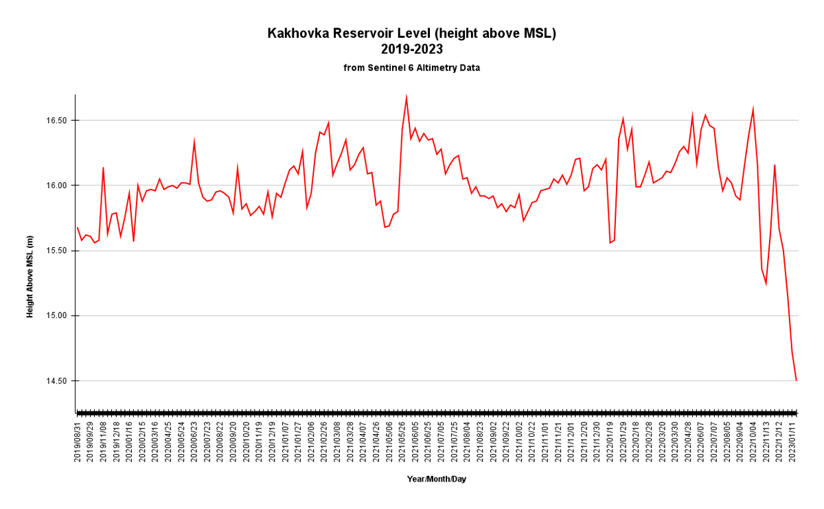 David Helms tweet media