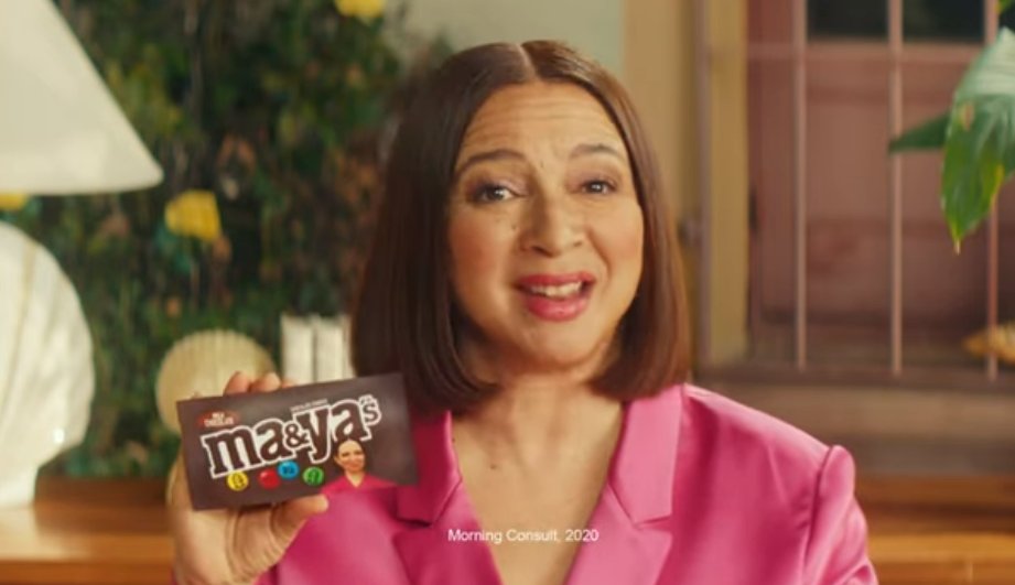 👀What's that I spot? @MorningConsult's Most Loved Brands data at the bottom of the new @mmschocolate commercial with @MayaRudolph? youtube.com/watch?v=gpkqS4…