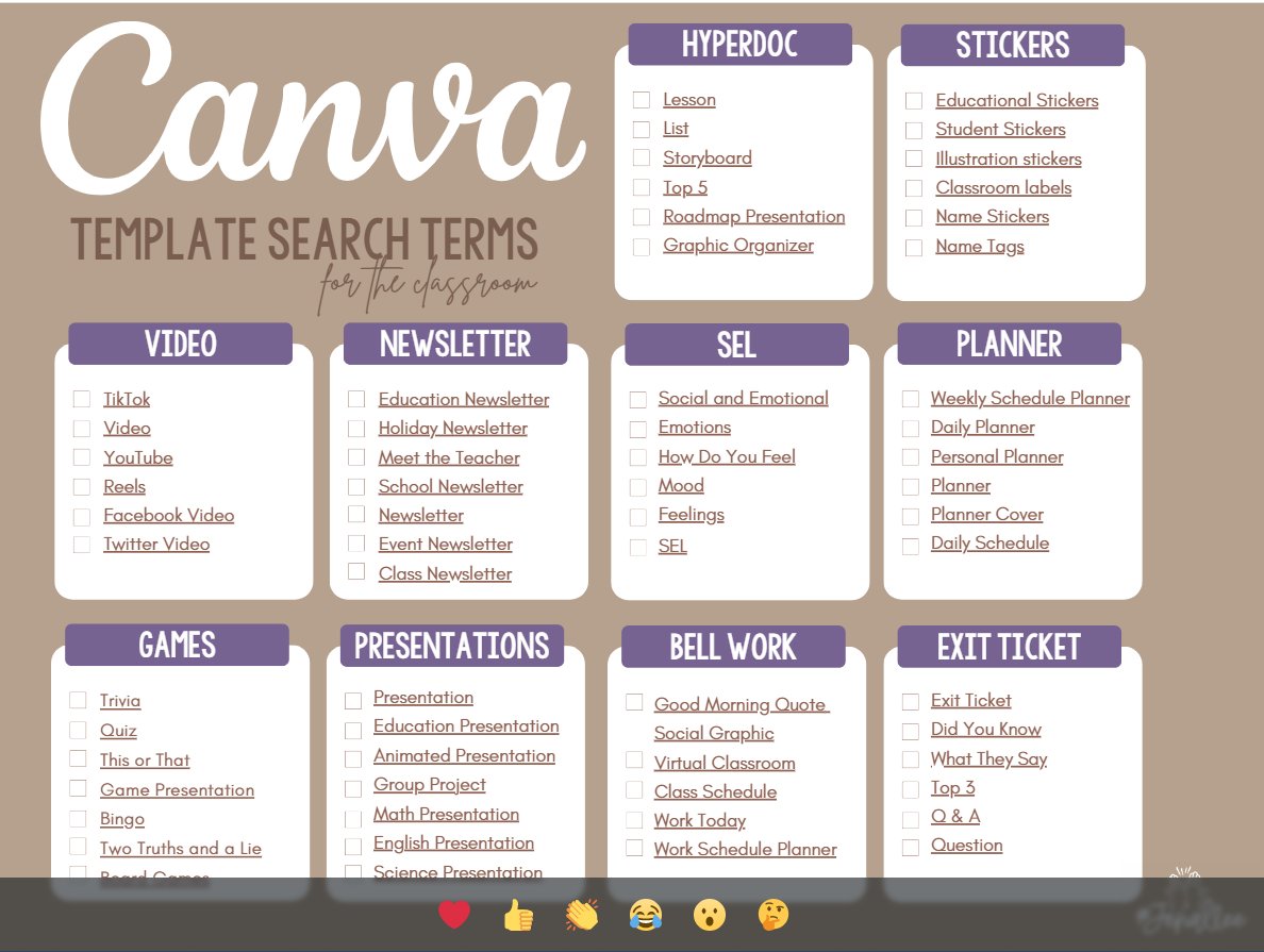 Check out this awesome resource; Canva Search Terms shared <a href="/fetc/">FETC</a> <a href="/canva/">Canva</a> session: #canva4busyteacher, this morning from <a href="/Jenallee1/">Jenallee 💜</a>. If you haven't seen It! Check it out! A must have in any educators' toolbox 🧰 bit.ly/CanvaSearchTer…