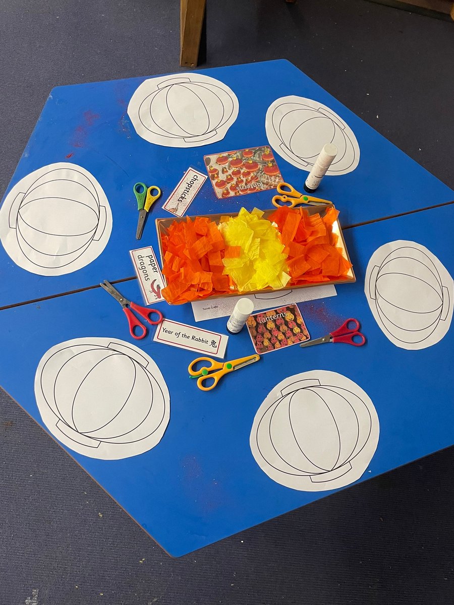 churchfield_sch's tweet photo. Early Years have  loved celebrating Chinese New Year 🧧 🐰 https://t.co/NJdOBRDULv