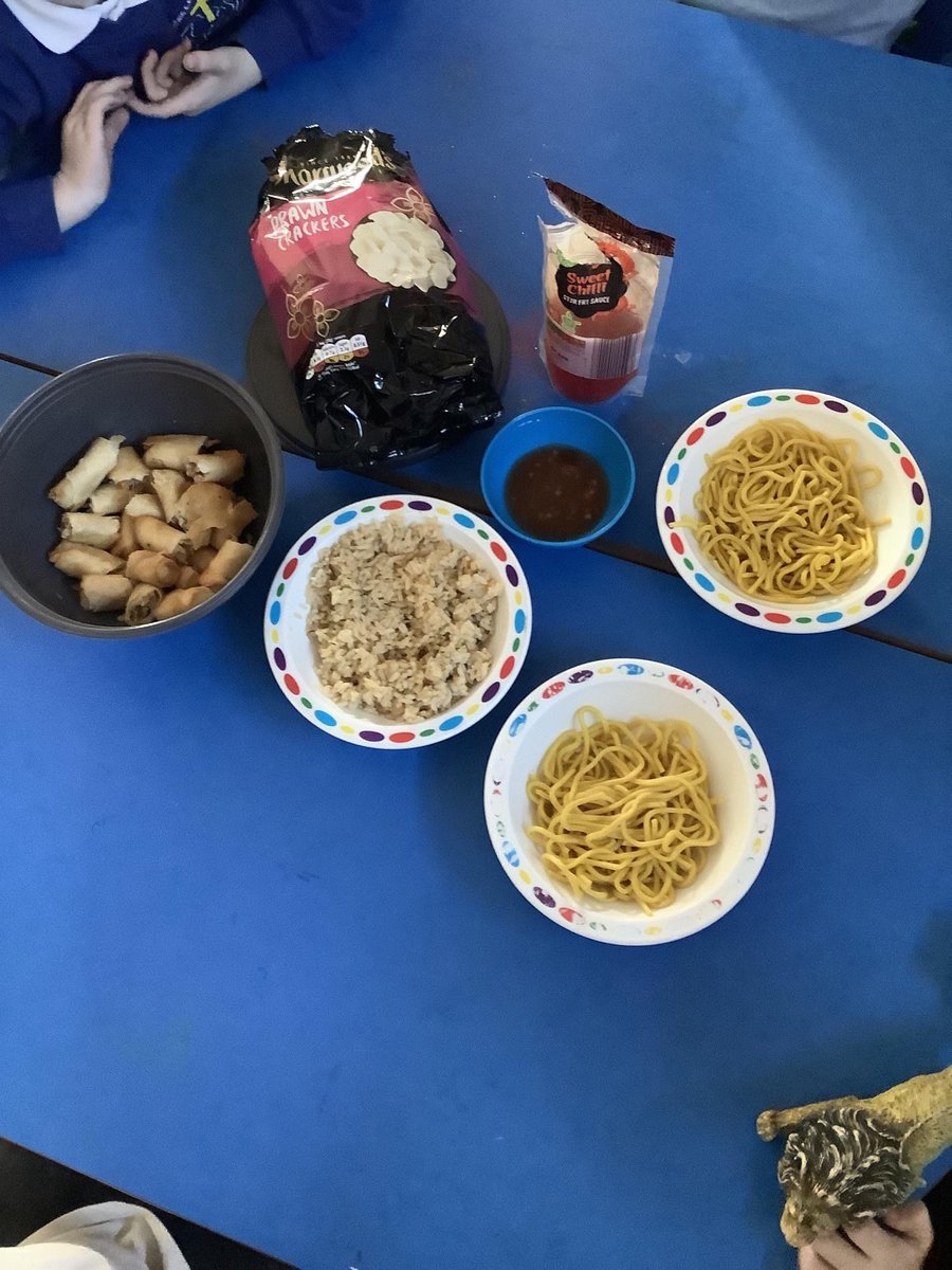 churchfield_sch's tweet photo. Early Years have  loved celebrating Chinese New Year 🧧 🐰 https://t.co/NJdOBRDULv