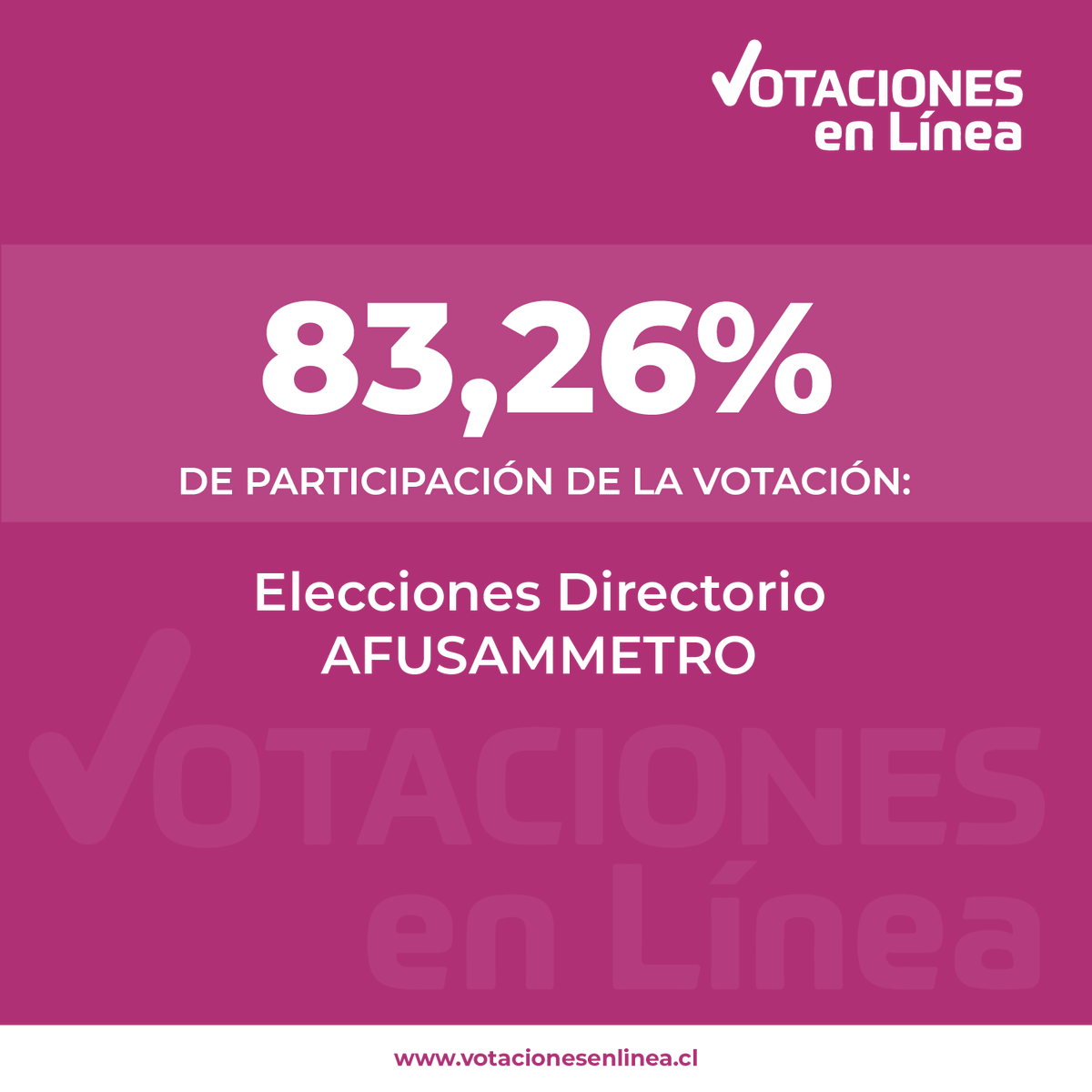 Votaciones En Línea tweet media