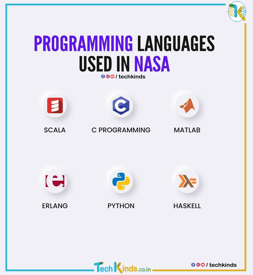 techkinds's tweet photo. Programming languages 🧑‍💻  used in NASA
.
Follow @techkinds
.
#cprogramming #matlab #python #haskell #programmers #coder https://t.co/ojf1IgJvQy