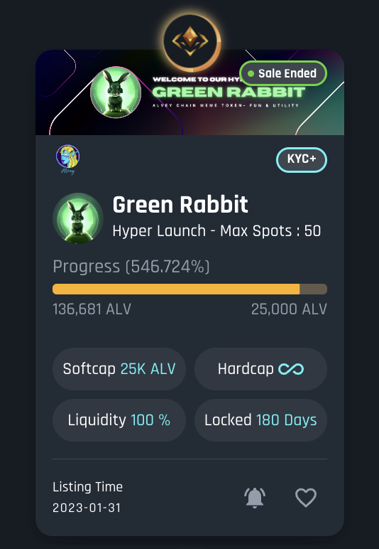 gempad_app's tweet photo. First Hyper Launch on @AlveyChain on #GEMPAD filled all the spots in 2 minutes and raised 546% of their soft cap!!! Feeling sooo #BULLISH 🤯🔥🚀

👇 List your Hyper Launch here:
https://t.co/yDH52j3frj

OR Create your own token here with audit included!👇
https://t.co/lgzyixr0Vy https://t.co/uNaber8ibM