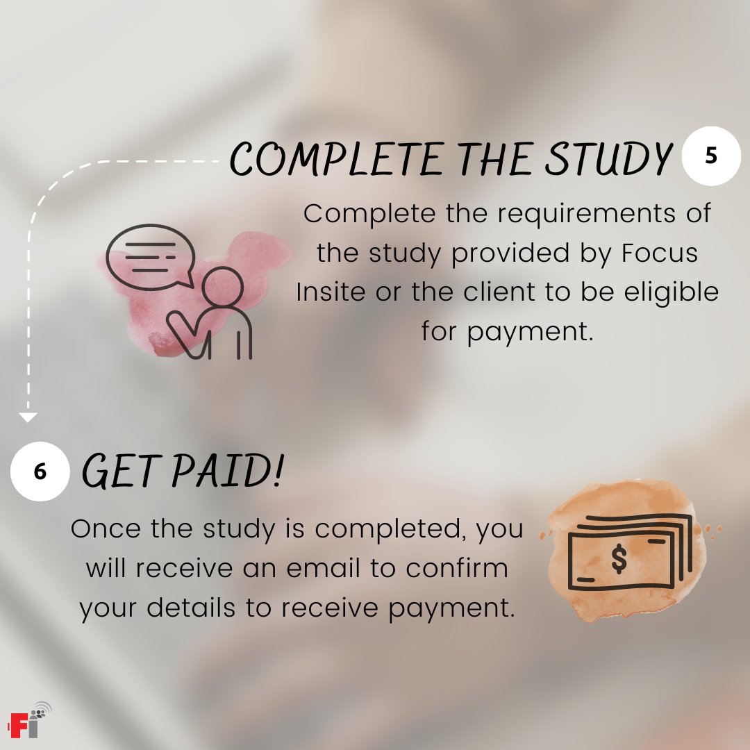 A common #question we receive is 'How do I apply for a study and what is the process?' So we are delivering answers to you in a visually appealing way! Here you go! #paidopportunities