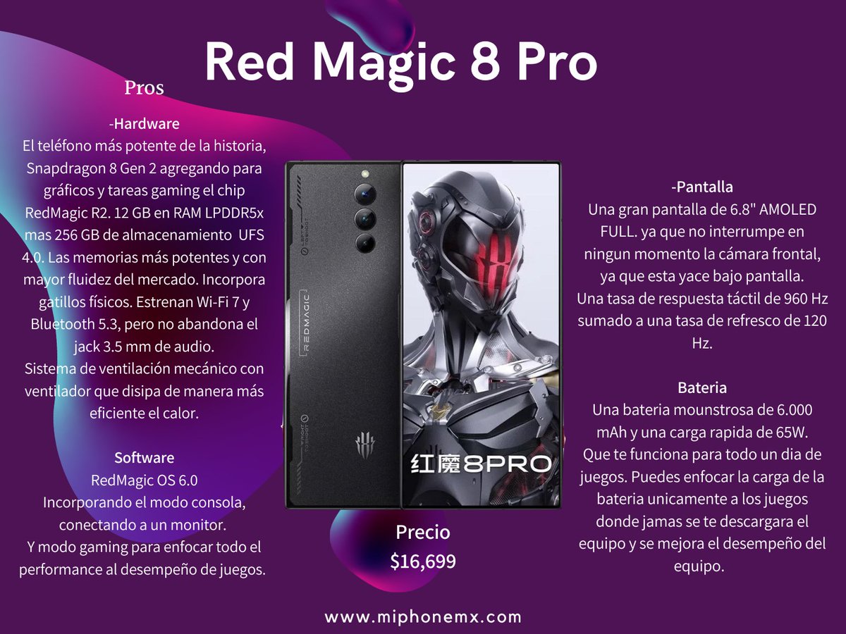 miphonemx's tweet photo. https://t.co/HedD7jJhQP