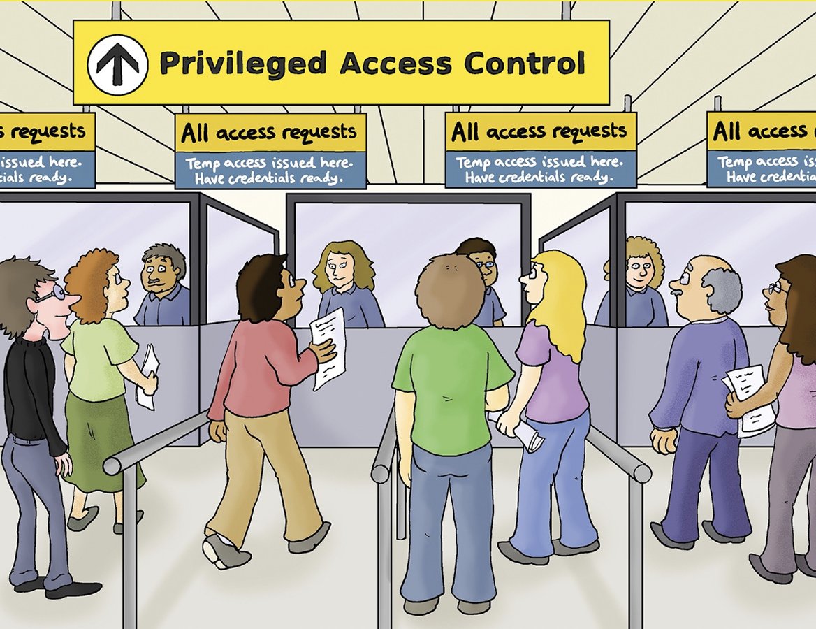 Remediant tweet media