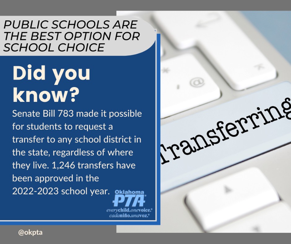 Oklahoma's public school students can choose their school. bit.ly/3H52Myz
#OklaEd <a href="/oksde/">OK State Dept of Ed</a>