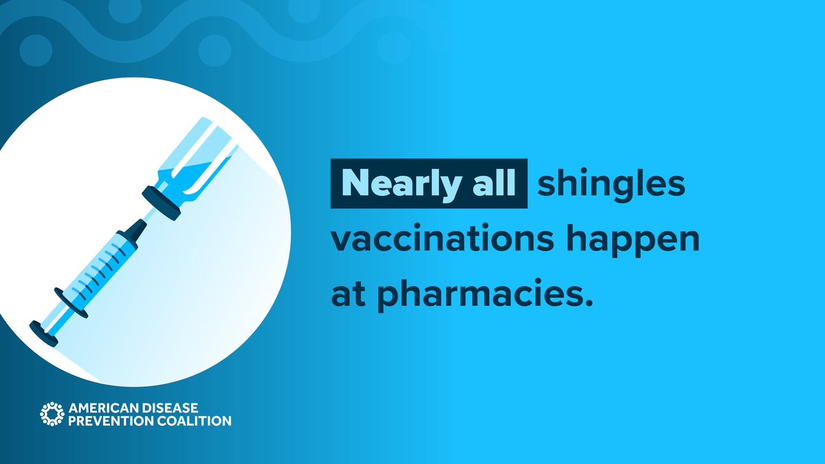 ADPCVaccines's tweet photo. NEW data from @IQVIA_US and @GHLForg show a marked increase in people getting their #vaccines at #pharmacies rather than doctors’ offices. 

Read more: https://t.co/4P43MrLX7N https://t.co/MwnEqm1Jwm
