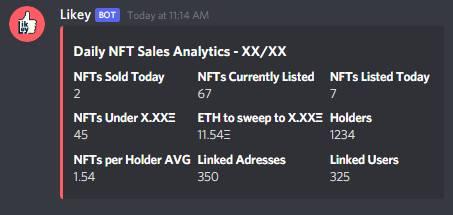 LikeyServices's tweet photo. New feature coming soon!

Track sales for your NFT collection and get a daily automated post of analytics.  

See the # of holders on chain, as well as those with linked wallets inside your community.

Message us to learn more! https://t.co/KX1kmi7vXr