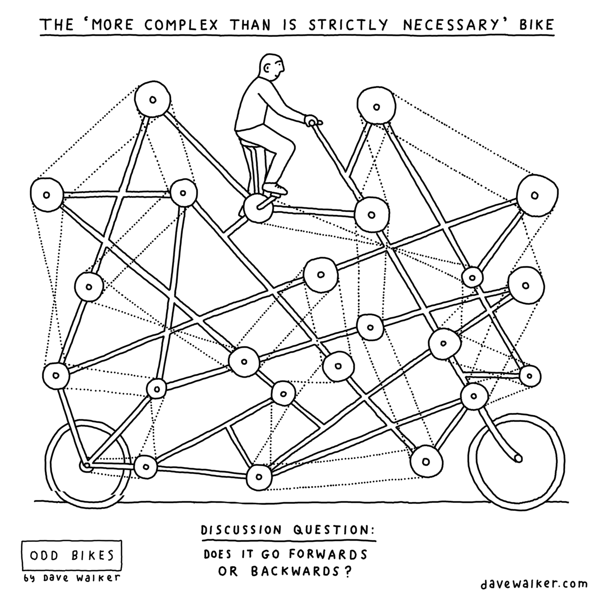 davewalker's tweet photo. More complex than is strictly necessary

(More cycling diagrams: https://t.co/7PbYsKI5we) https://t.co/io1GTk5gSc