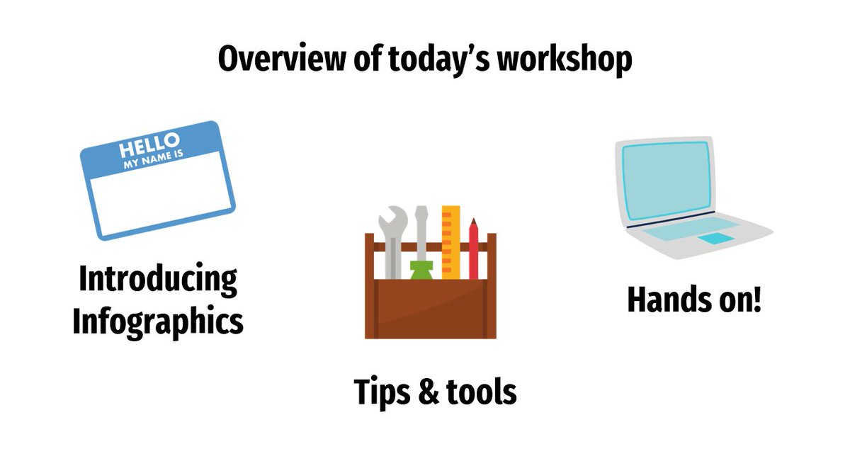 I love this workshop, and I can't wait to see what everyone will create!!  ❤️❤️

And don't worry, a meta infographic for the infographic session is in production 😀
