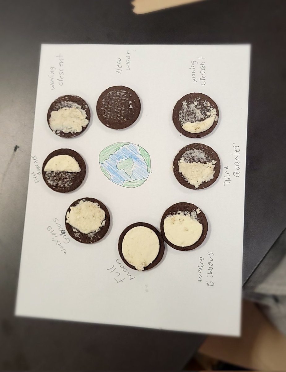 Tori2899's tweet photo. These moons aren't made of cheese! They're made of @Oreo!!!!
Learning about moons in the most delicious way!!
#OverTheMoonAboutOreos
#ScieneFun
#YummyScience https://t.co/Ib3hXsNPQv