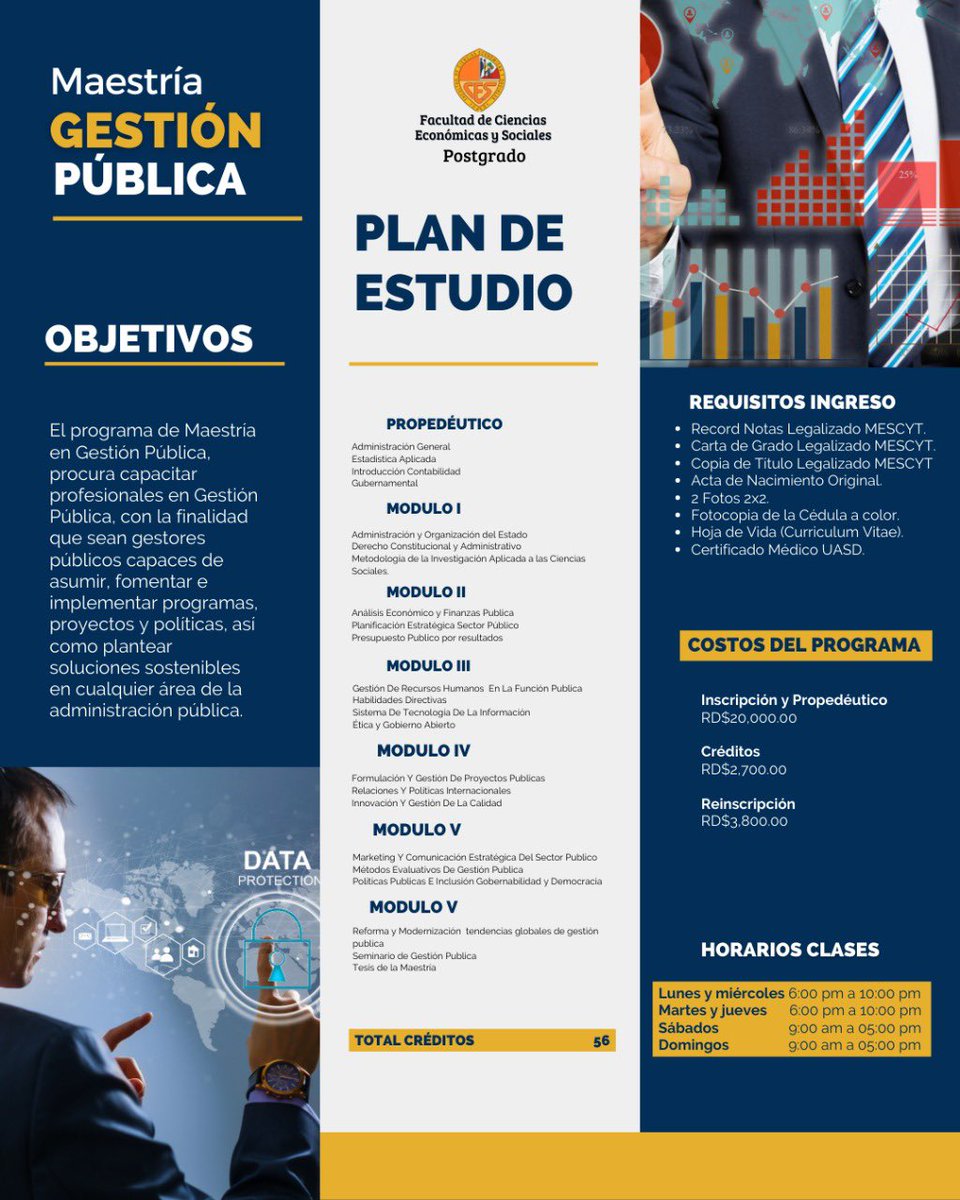 La Facultad de Ciencias Económicas y Sociales. 

Le invita a participar en el Programa de Maestría en Gestión Pública. 

Inicia en el mes de Febrero. 

#EconomiaUasd #Uasd #Gestión #Publica #Uasdiano