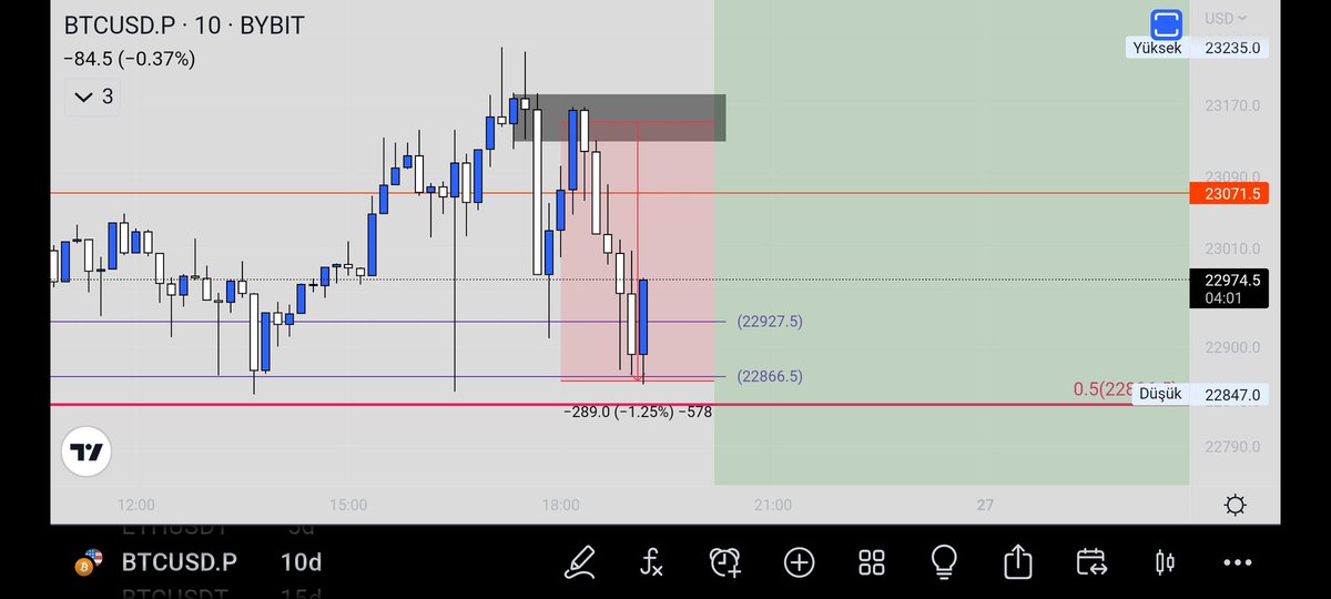 Eğitim içerikleri için bugün imbalance ileri seviye videosu çektim. Artık bu işlemleri almak sizin için gayet basit olacak.
Yeni eklenecek içerikler.
1. İmbalance ileri seviye
2. Rsı uyumsuzluklar (ileri seviye)
3. Cvd uyumsuzluklar(ücretsiz ve alternatif olarak exocharts