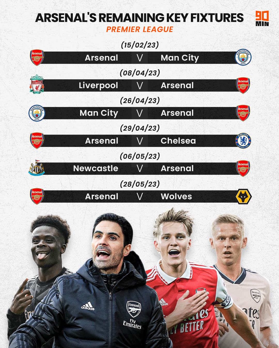 Arsenal - A reminder of our Premier League schedule for