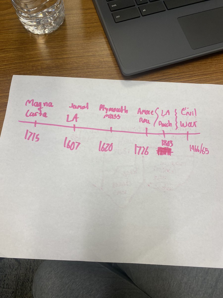 KristStrickland's tweet image. When your students have memorized those testing strategies you taught them when they are testing! You better ask somebody….This is how we do it in STRICKLand! #CreateyourOWN Let’s Go! 💪🏾🙌🏾👏🏽👏🏽