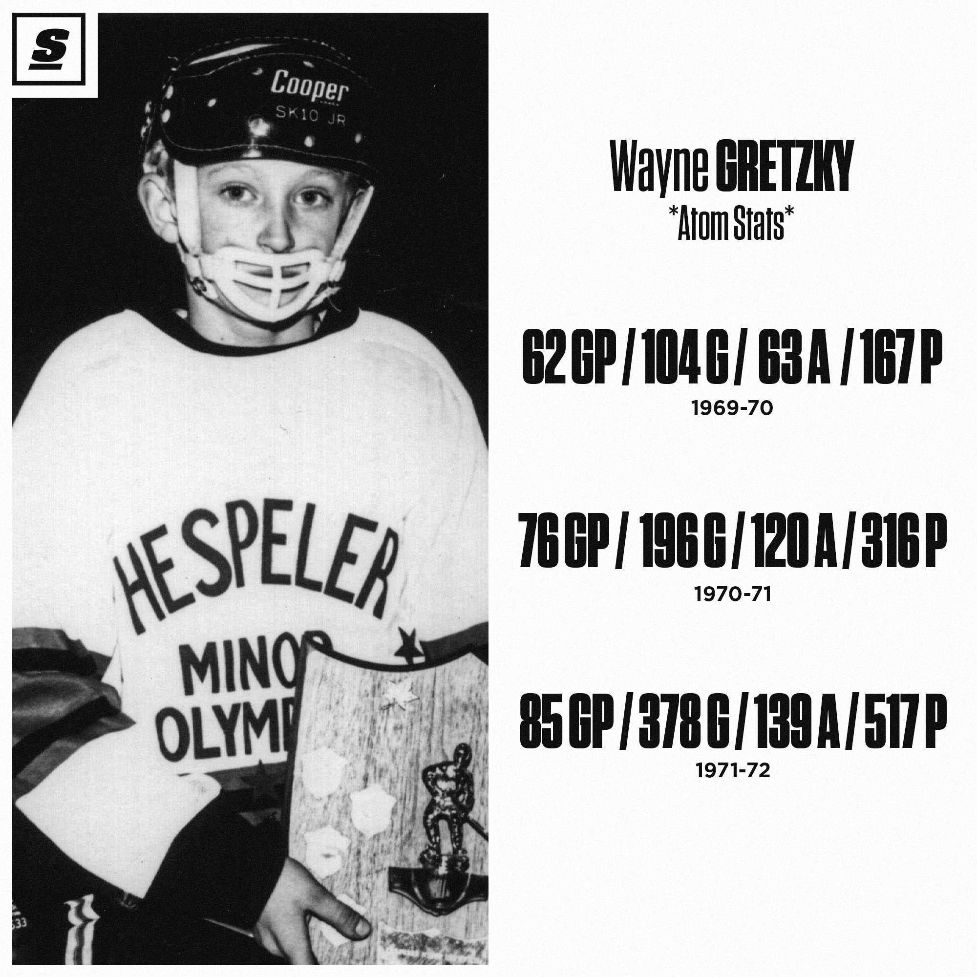 Happy 62nd birthday to the , Wayne Gretzky!

His stats from when he was a kid are as insane as you\d expect.  