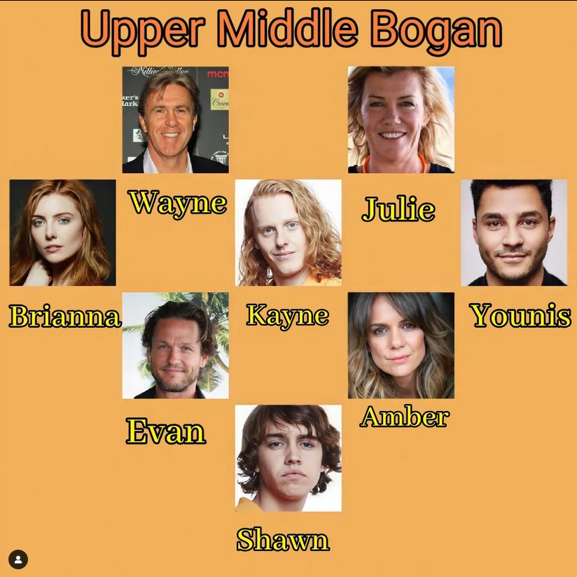 FJansky's tweet photo. My favorite series #UpperMiddleBogan and all characters from tv series and my best favorite character is Amber #AmberWheelers @michalabanas @mdinglewall @PatrickBrammall @robynmalcolm @Mssquirrelhead #MichalaBanas #PatrickBrammall #DougieBaldwin #RobynMalcolm https://t.co/IYqvRFzNjH