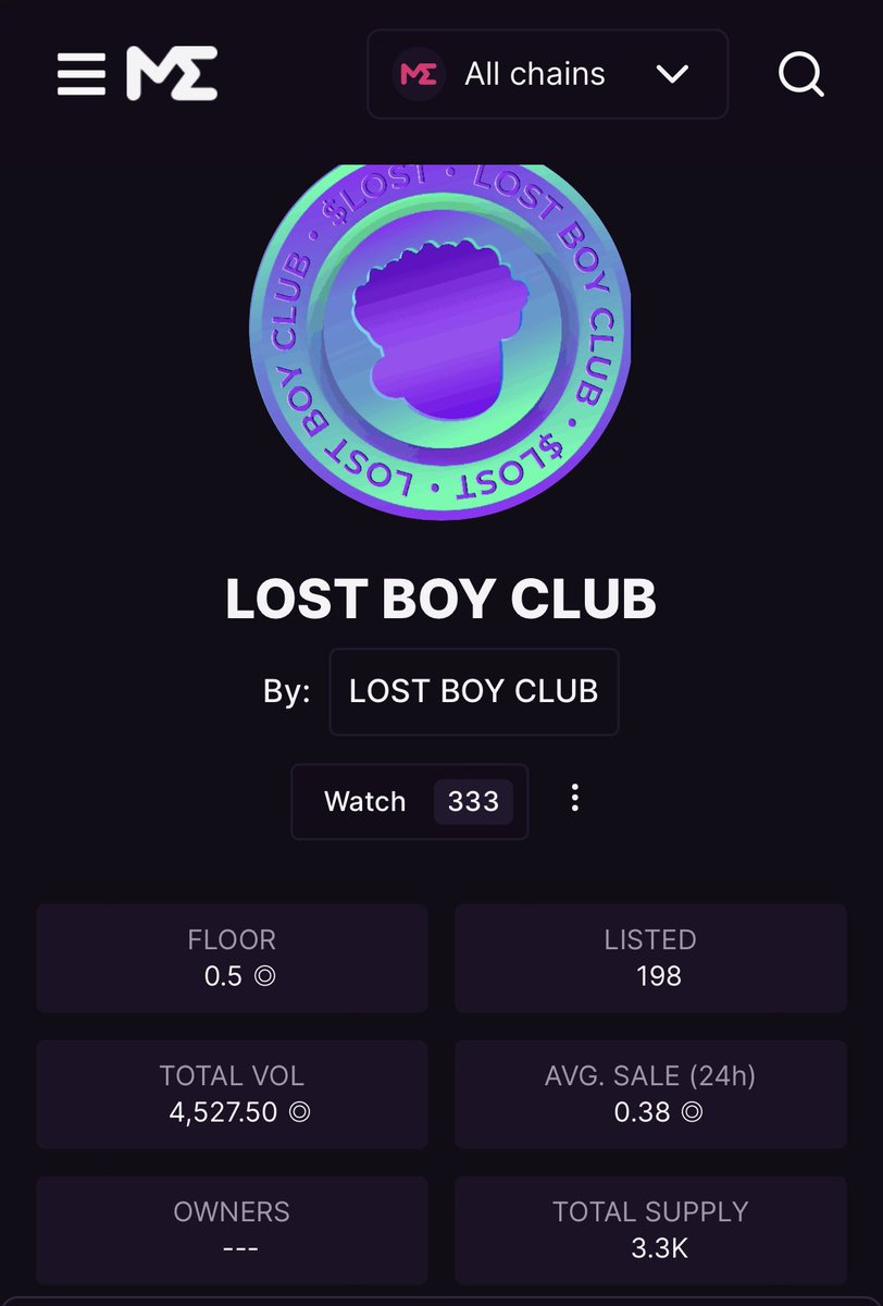 u dont wanna fade <a href="/tyliejenner/">TYLER</a> something special is comming 2023. 
grab some <a href="/LOSTBOY_CLUB/">LOST BOY CLUB</a> if u are #lost like me sometimes