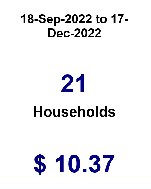 Angel's Hope tweet media