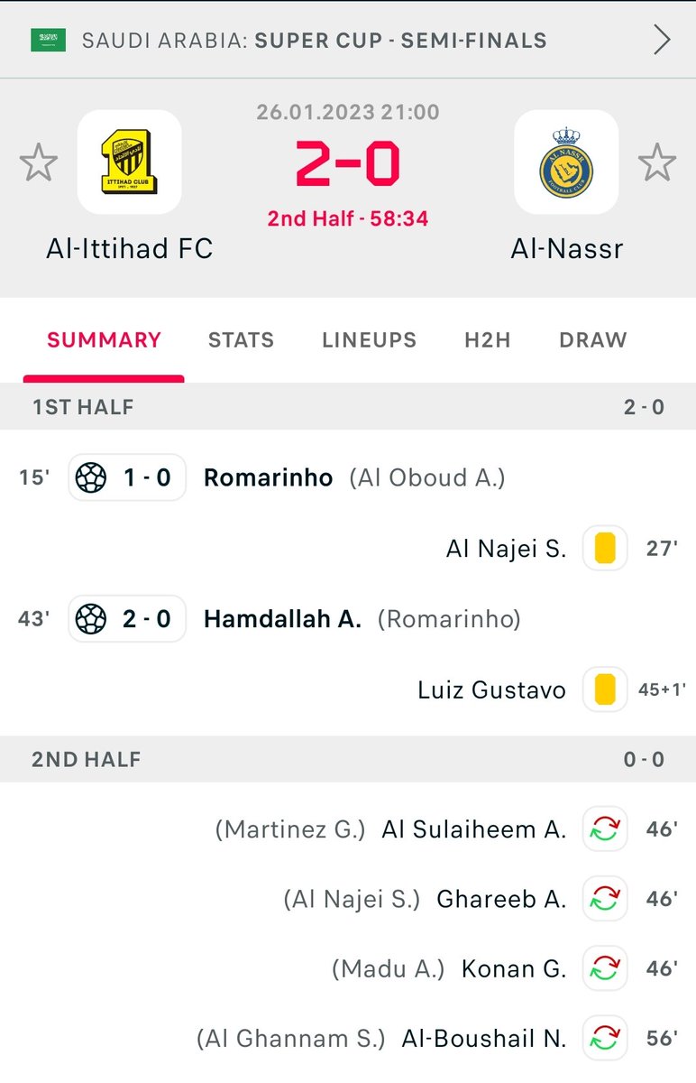 fammari's tweet photo. @AlNassrFC_EN https://t.co/Wp5nLwyfbQ