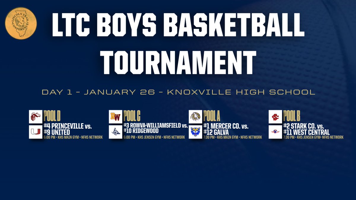 The boys basketball tournament opens up tonight at <a href="/WeAreKnoxville/">Knoxville High School Athletics/Activities</a> with four pool play matchups.  Games begin at 6:00, no passes accepted.  Live on the <a href="/NFHSNetwork/">NFHS Network</a>