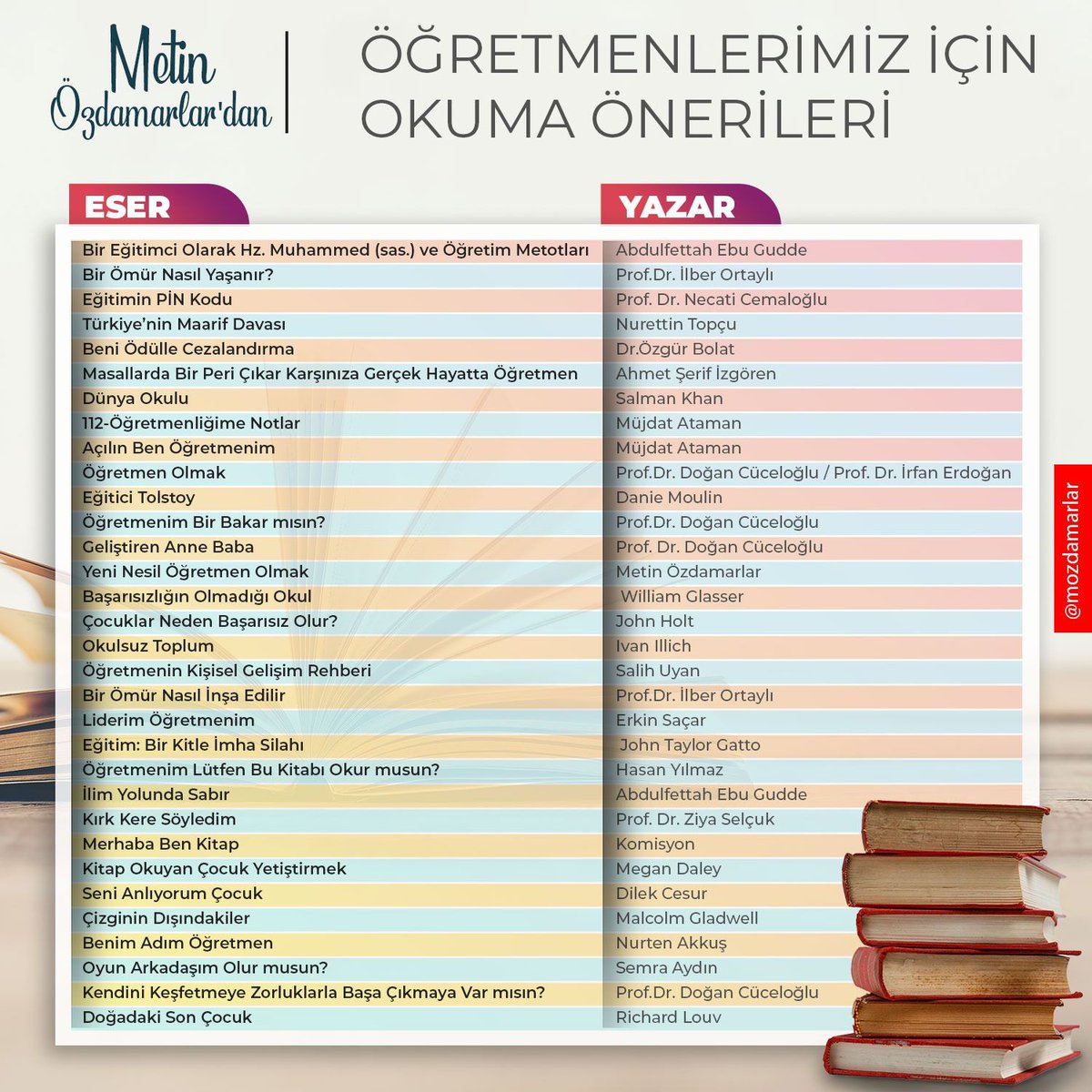 Metin Özdamarlar (@metinozdamarlar) on Twitter photo 