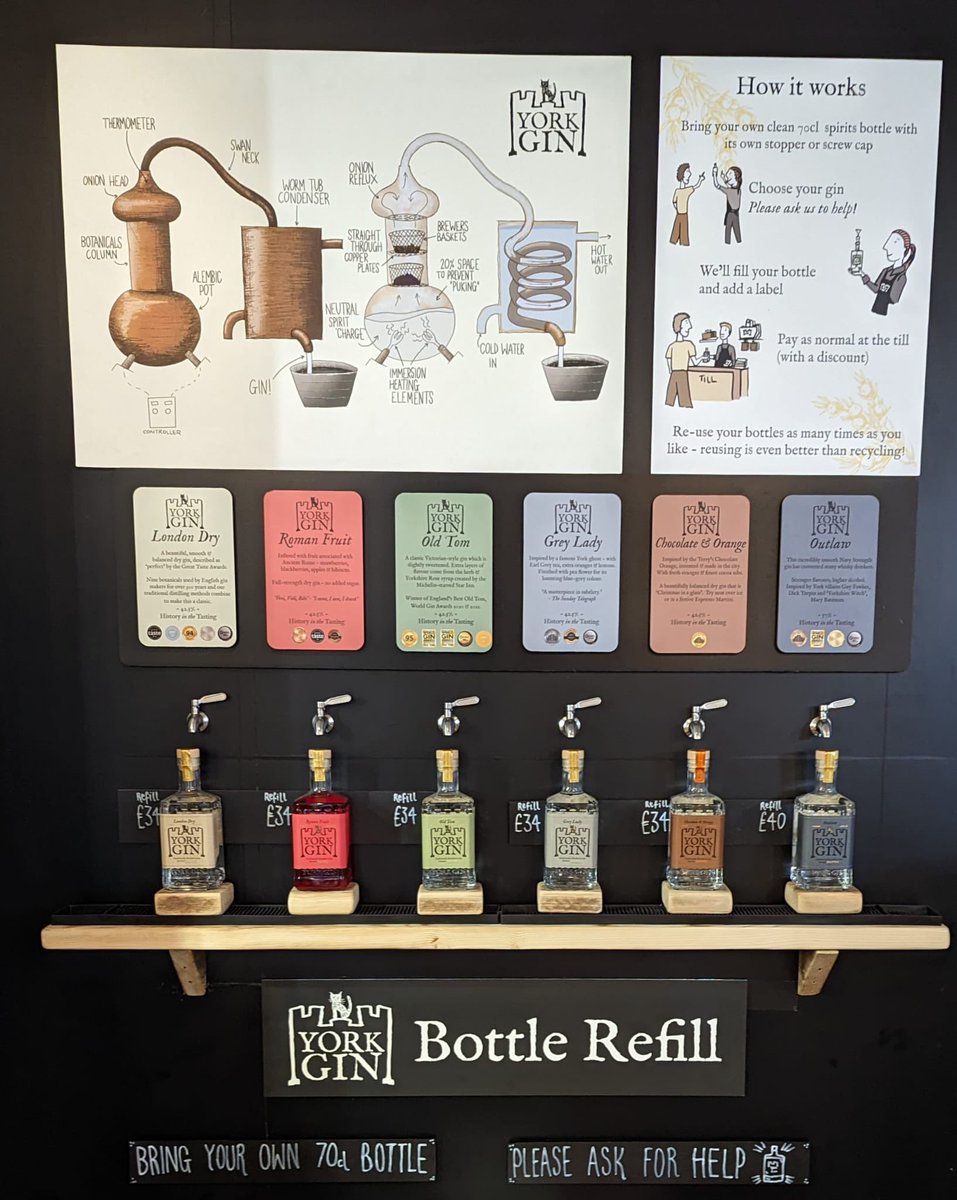 yorkgin's tweet photo. The York Gin shop’s eco-friendly bottle refill station is in the @yorkpress ♻️😀📰 

Bring along your own spirits bottle, we’ll refill it with your favourite gin - and we’ll knock £5 off. 😀

And this weekend, York residents get an extra 10% discount. 🥰

https://t.co/IRcPyyk7bF https://t.co/9Ud1aA4kIM