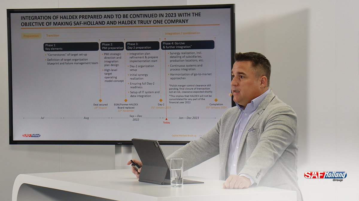 SAFHOLLAND_SE's tweet photo. Capital Markets Brush-up.We updated on the recent development of the Haldex acquisition, synergies and mid-term targets for 2027.Our new CFO Frank Lorenz-Dietz gave his debut presenting himself to the financial community.We continue with „Building the Future - Stronger Together“ https://t.co/1t7TdN3AbG