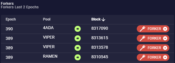 PoolTool (ticker:LOVE) tweet media