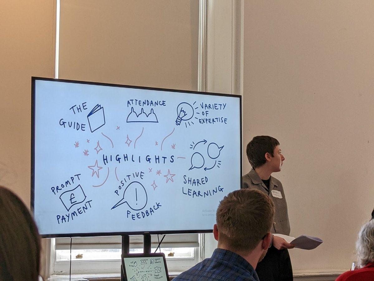 SuzieSmith4033's tweet photo. Thank you @SpectrumCentre for bringing together a range of experts to discuss the possibilities for #LivingLibraries. The appetite is certainly there, looking forward to the collaborative way forward 👥📚📣 @pauljebb1 @LesleyP222 @ibrahim_SPF https://t.co/TNkPmfPa6a