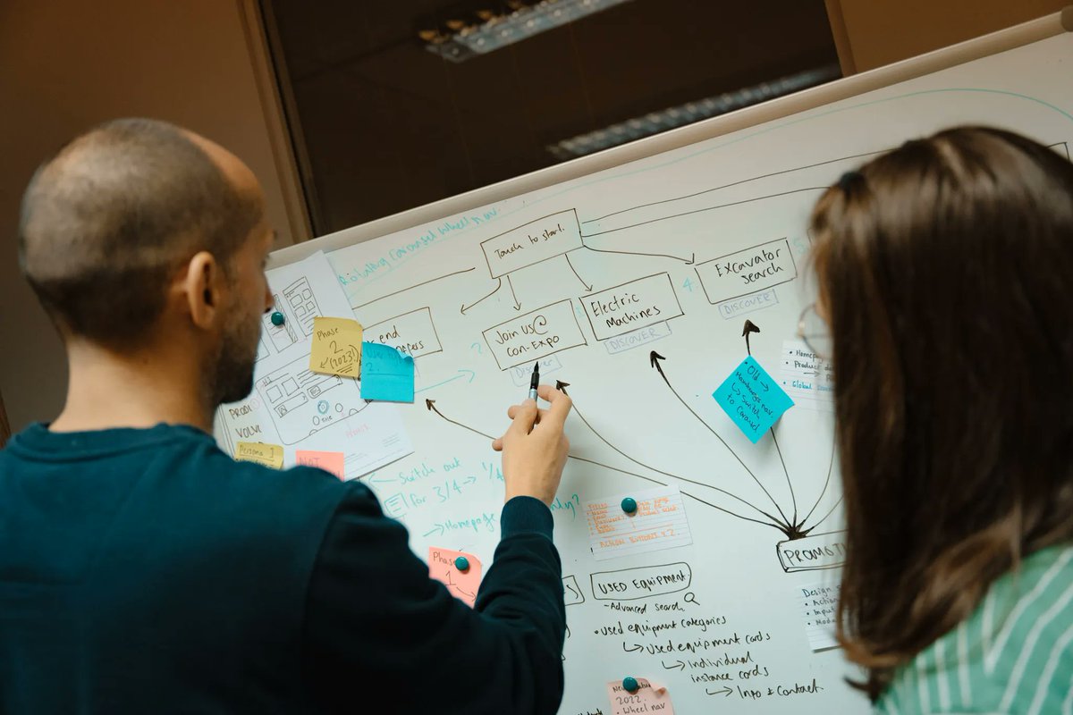 RemoteOnlineHQ's tweet photo. Streamline operations, reduce manual work & provide better self-service options with custom software solutions. Don't wait until it's too late. Get the insights you need with our Clarity Workshops: https://t.co/3CYMLUgpCc
#RemoteOnline #DigitalProductStudio #GrowYourBusiness https://t.co/Gxq5r58FUZ