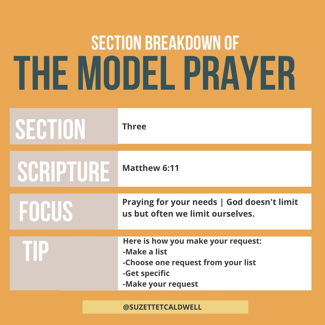 SuzetteCaldwell's tweet photo. Section 3 of #TheModelPrayer is praying for your needs
.
Matthew 6:11
.
God doesn’t limit us but often we limit ourselves.
.
#KeepPraying #Pray #Prayer #SuzetteTCaldwell #Kingdom #Scripture #Praying2Change https://t.co/JuyGqJuj9W