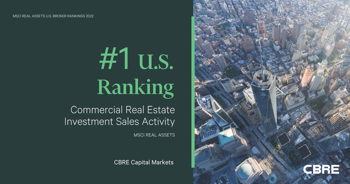 cbrecapitalmkts's tweet photo. .@CBRE was the top-ranked firm for commercial real estate investment sales in the U.S. in 2022, according to MSCI Real Assets. Read the full story here: https://t.co/DQDKUfwprZ https://t.co/AROa44PIJp