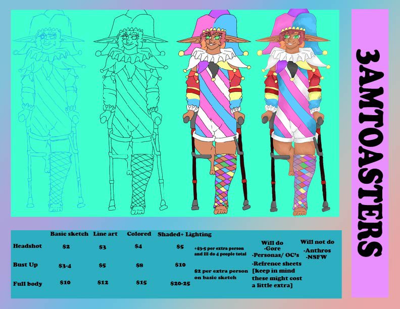 3AMToasters's tweet image. Commission sheet 
Please feel free to DM any questions
Discord(if you prefer it)- Generic Tommyinnit#0841
Paypal-
paypal.me/3AMToaster
