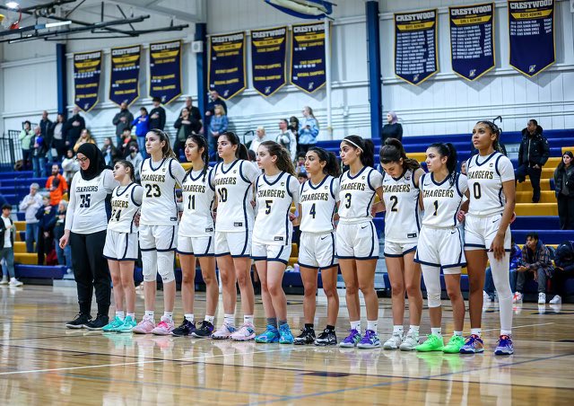 Congratulations to our girls varsity basketball team on a great win last night again Garden City. Sophomore Nour Beydoun led the chargers with 13 points and 17 rebounds. Followed my Hana Alkhatib with 11 points. Way to go Chargers ⚡️⚡️