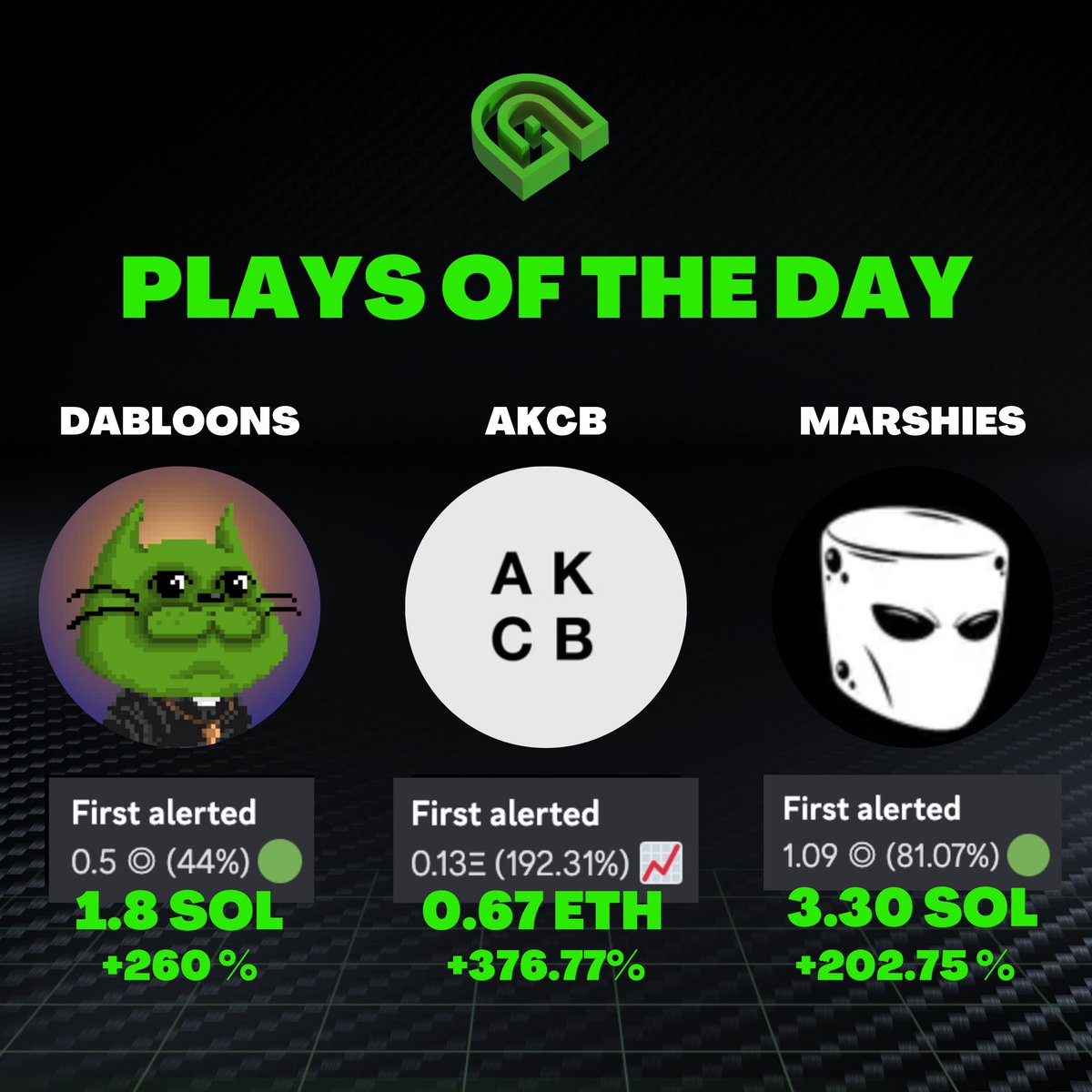 alpha_gardeners's tweet image. SOL and ETH plays in harmony 💸

Dabloons +260% ✅
AKCB +376% ✅
Marshies +202% ✅

@dabloonsNFT @akidcalledbeast @MarshiesNFT_ 

#NFT #SOL #ETH