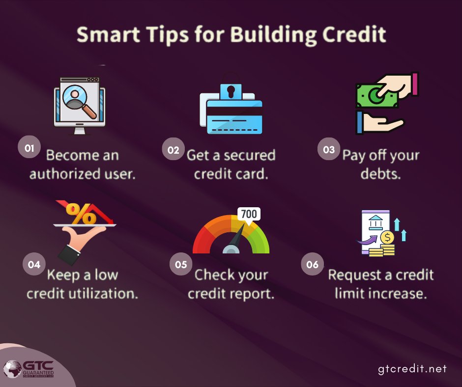 GTCreditnet's tweet photo. Smart Tips to building Credit.
Contact us for mor more tips and ideas: https://t.co/aEPsQwHxXL
.
.
.
#gtcredit #GTC #creditservice #creditrepair #creditsolutions #Guaranteedcreditservices #financing #creditrestoration #latepayment #creditconsultation #creditservices https://t.co/3WrqyxcoGE