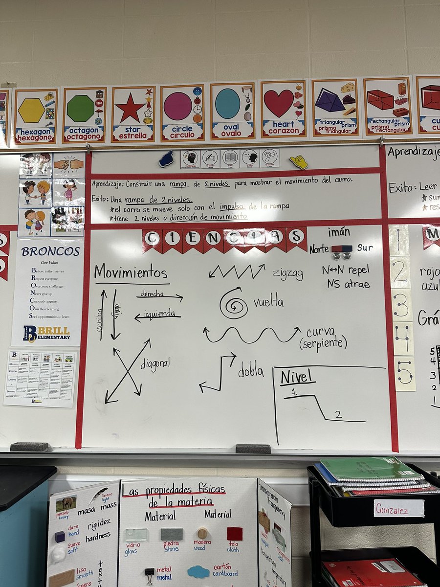 BrillKISD's tweet photo. 1st grade Broncos we’re busy this morning building ramps and applying Math and Science concepts through hands-on learning!! Amazing job Broncos! @KleinISD @KISD_Multling #MsGonzalez 💙💛 https://t.co/2nMIFlDvjR