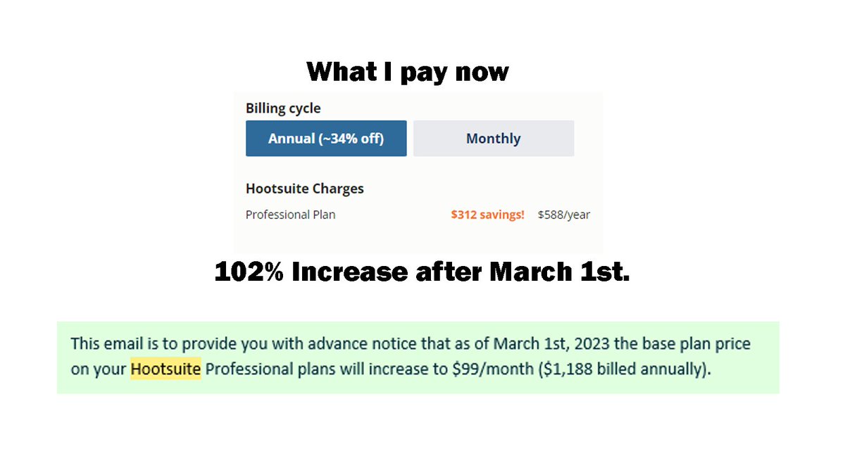 george_n's tweet photo. Giving perspective on the @Hootsuite increase, I pay for a professional account and my yearly cost is  going up by 102% or to $1,188...for the same interface that has changed little since Hootsuite was started.  

#drophootsuite @HootSuiteHelp #thanksbutnothanks #novalue https://t.co/iiUxKVoHVq